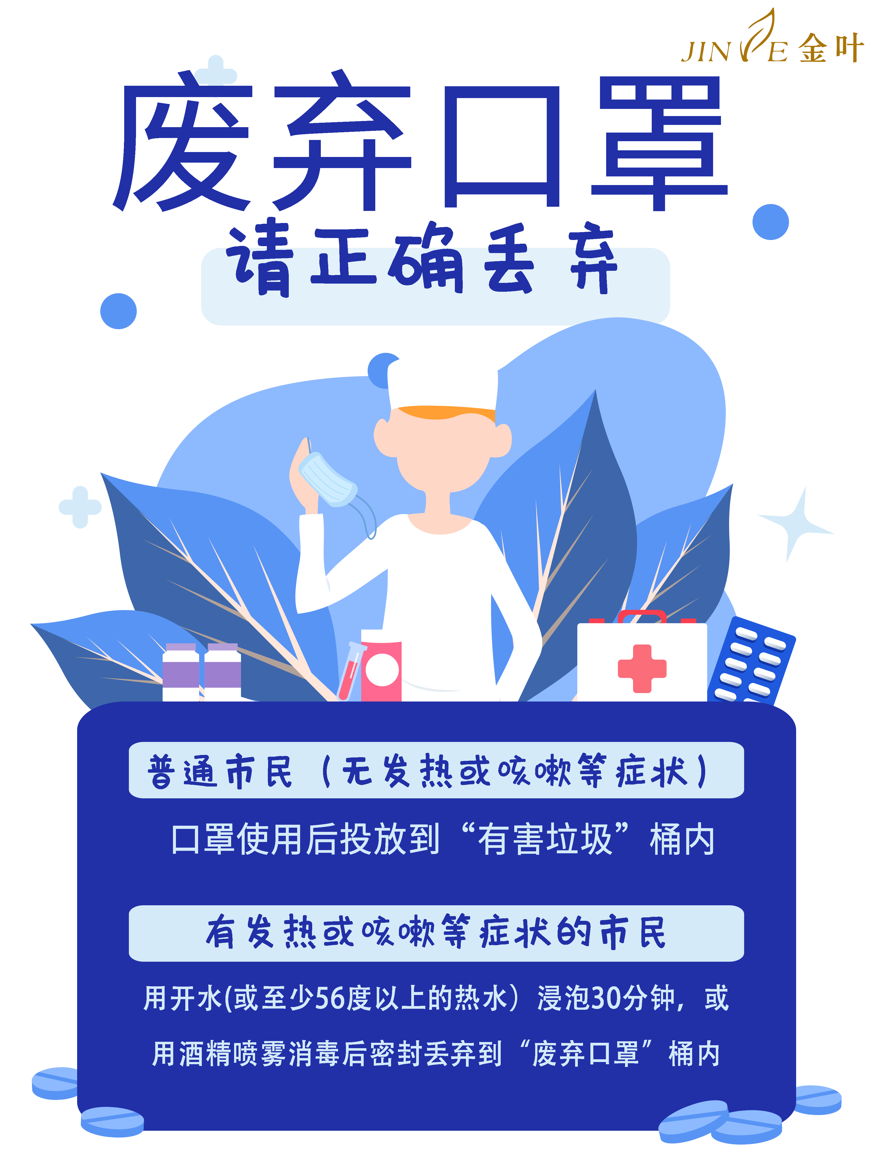 海报设计-废弃口罩正确丢弃.jpg